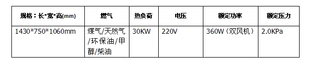 双炒一温灶