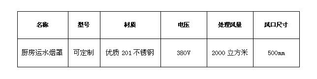 糖心VLOG免费网页版运水烟罩