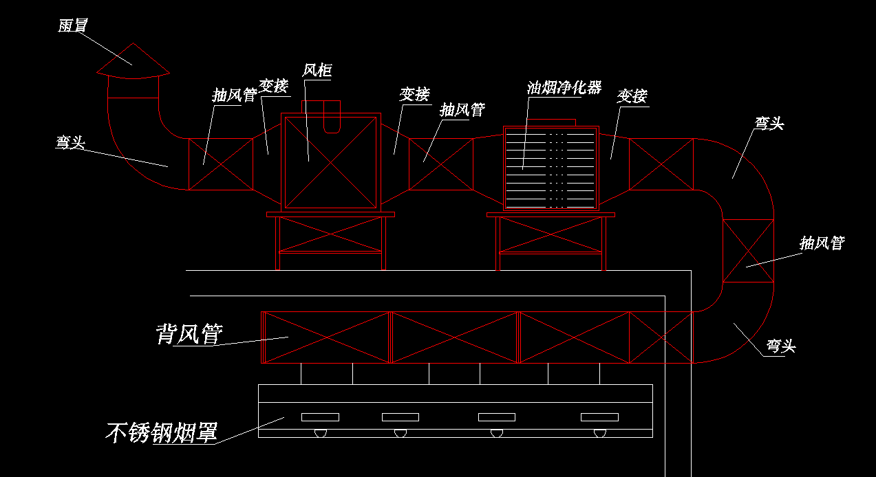 饭店糖心VLOG免费网页版排烟系统