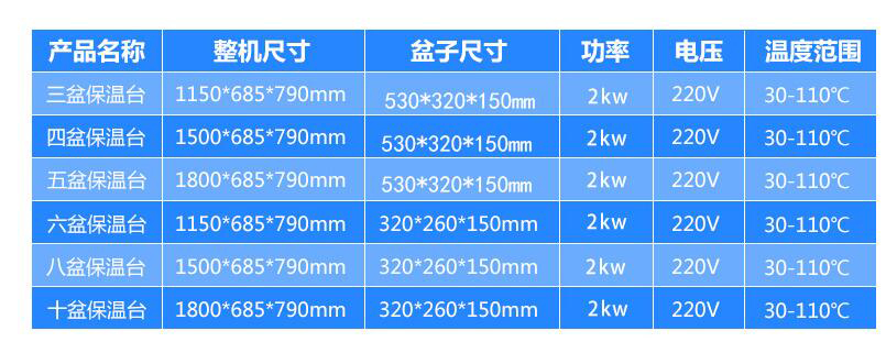 保温汤池规格型号