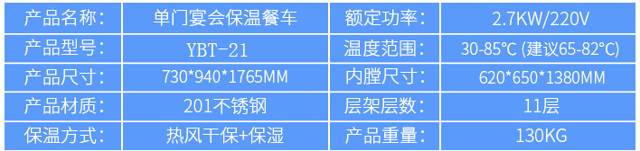 糖心VOLG入口进入保温不锈钢送餐车规格参数图片