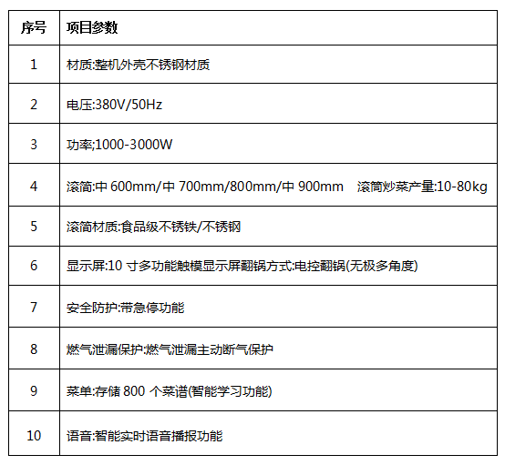 中央糖心VLOG免费网页版设备厂家